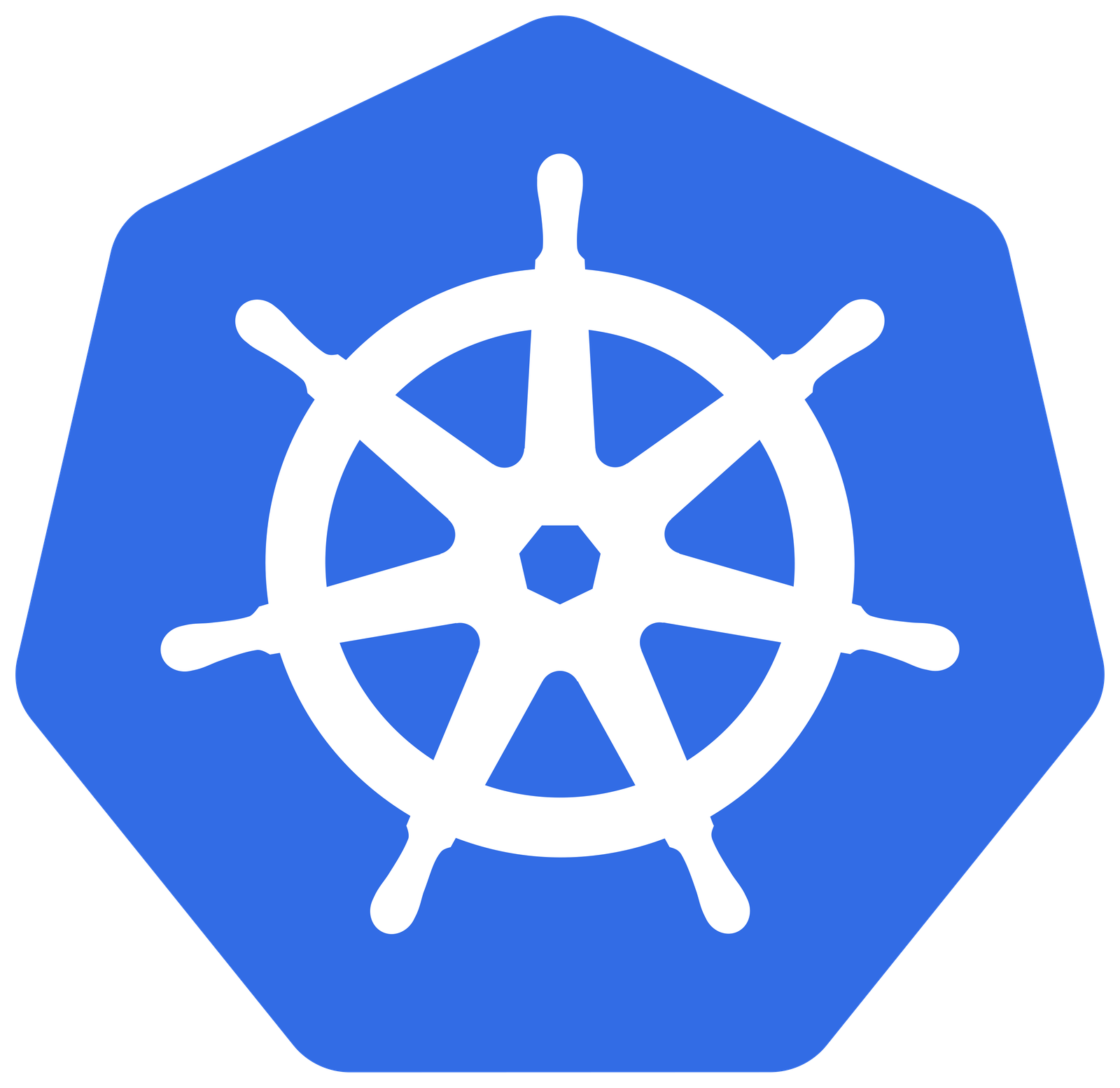 devops technologies services