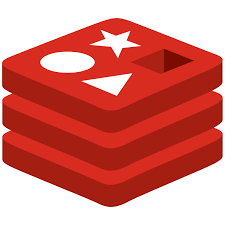 database management